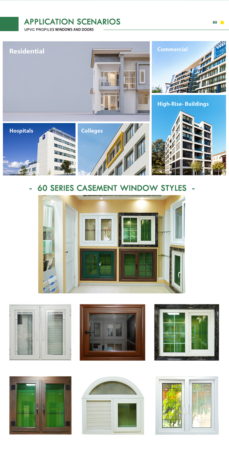 2025 Trends and Market Dynamics of UPVC Window Profiles - Foshan ...