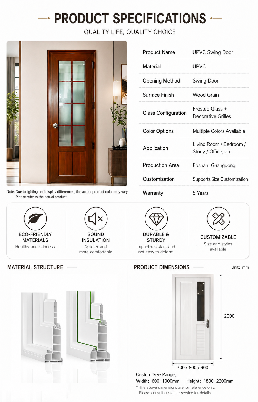 upvc profile for pvc doors 01