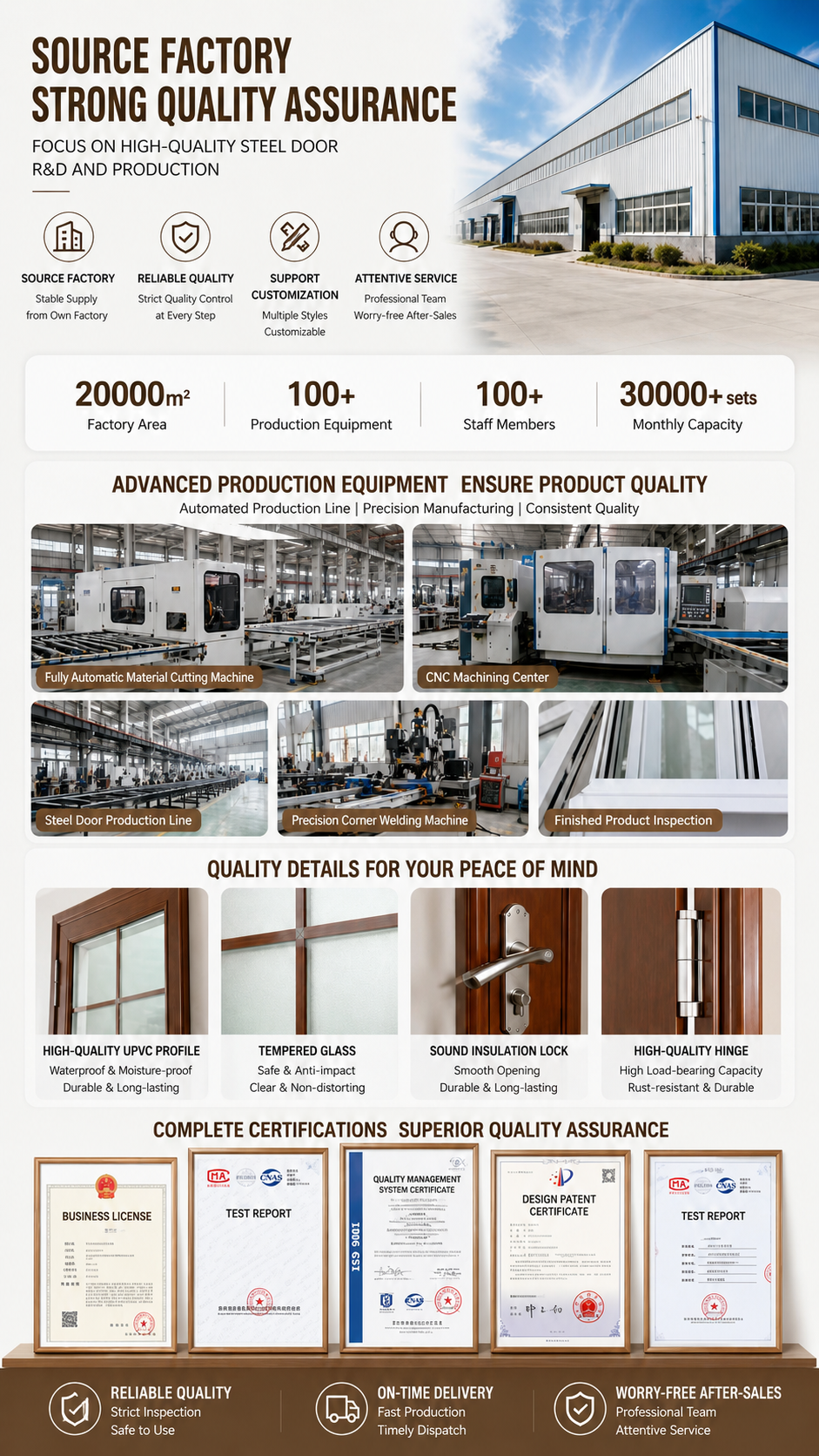 upvc profile for pvc doors 01